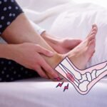 What is tendinitis and its best orthopedic treatment in Delhi